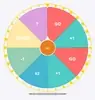 Lucky Wheel Bonus